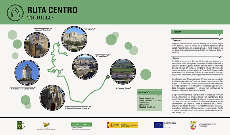 Rutas ornitológicas de Trujillo